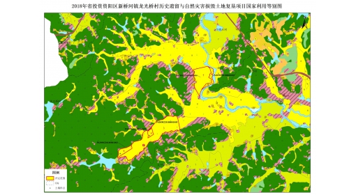 省投資資陽區(qū)新橋河鎮(zhèn)龍光橋村歷史遺留與自然災(zāi)害損毀土地復(fù)墾項目國際利用等別圖